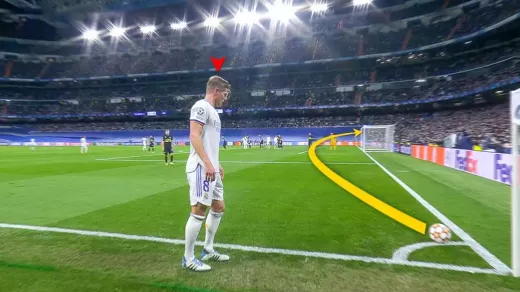 The Top 5 Decorated Players in the FIFA Club World Cup